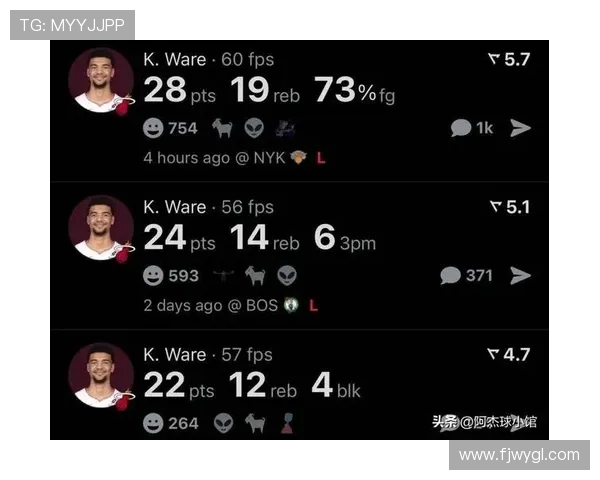 韦尔全场15投11中三分7中5砍下28分19篮板虽尽全力仍难救主