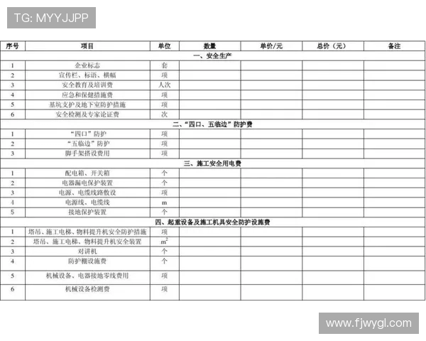 工地文明施工台账目录规范